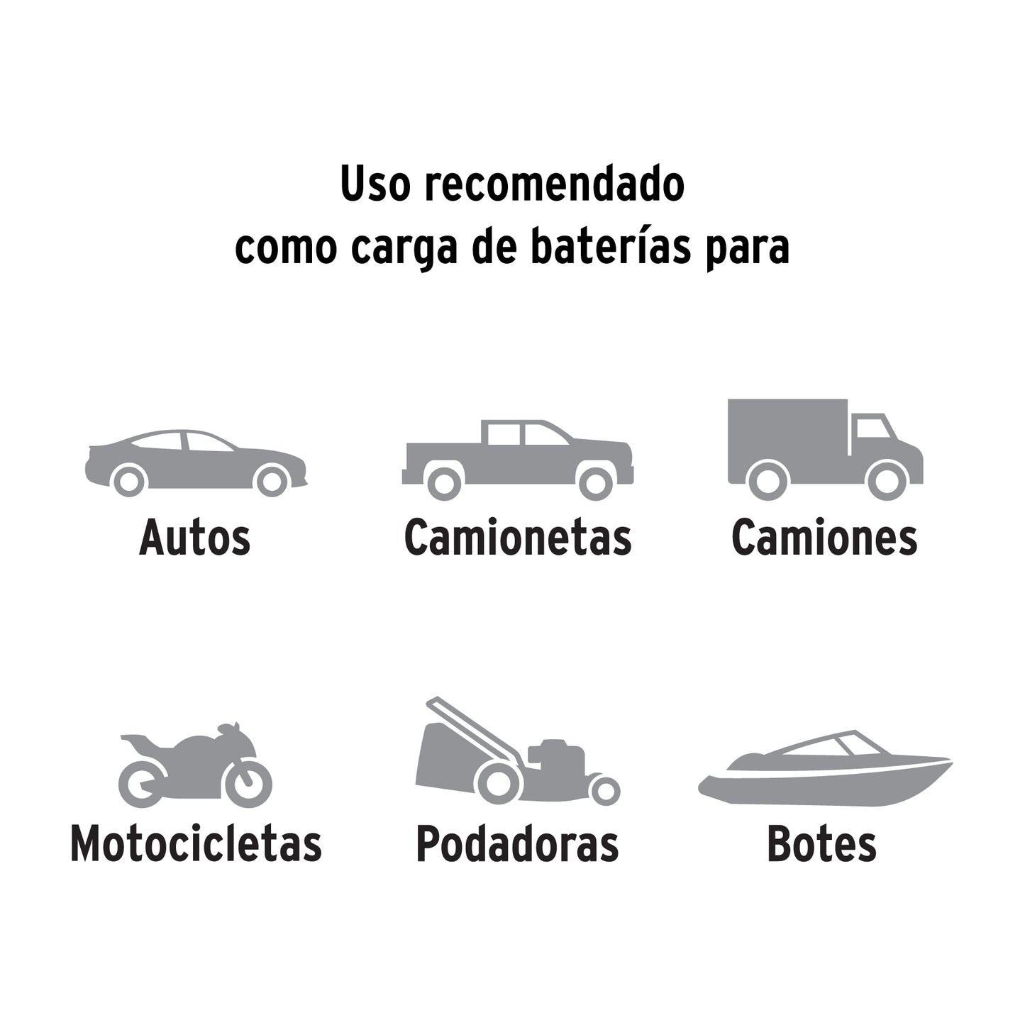 Cargador de Baterías Truper 35A / Arrancador 200A – 13029